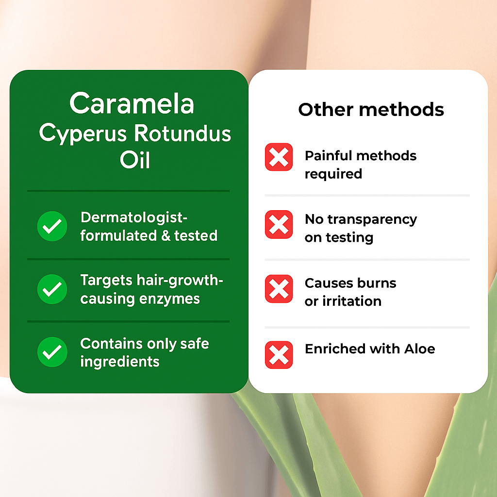 Cyperus Rotundus Skin Serum .