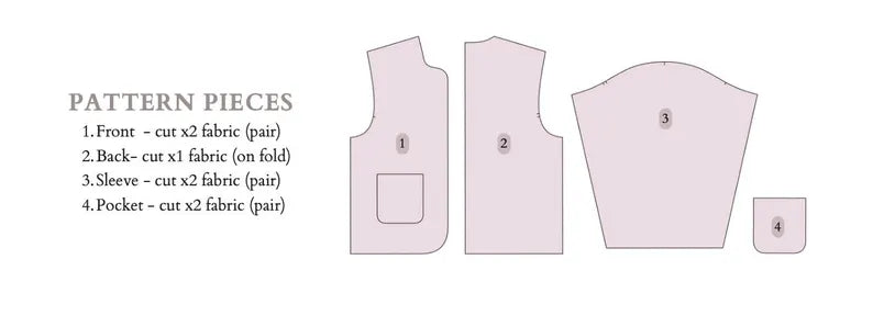 Quilted Jacket Beginner Sewing Pattern | Sizes XXS-5XL | Jacket Cardigan Pattern