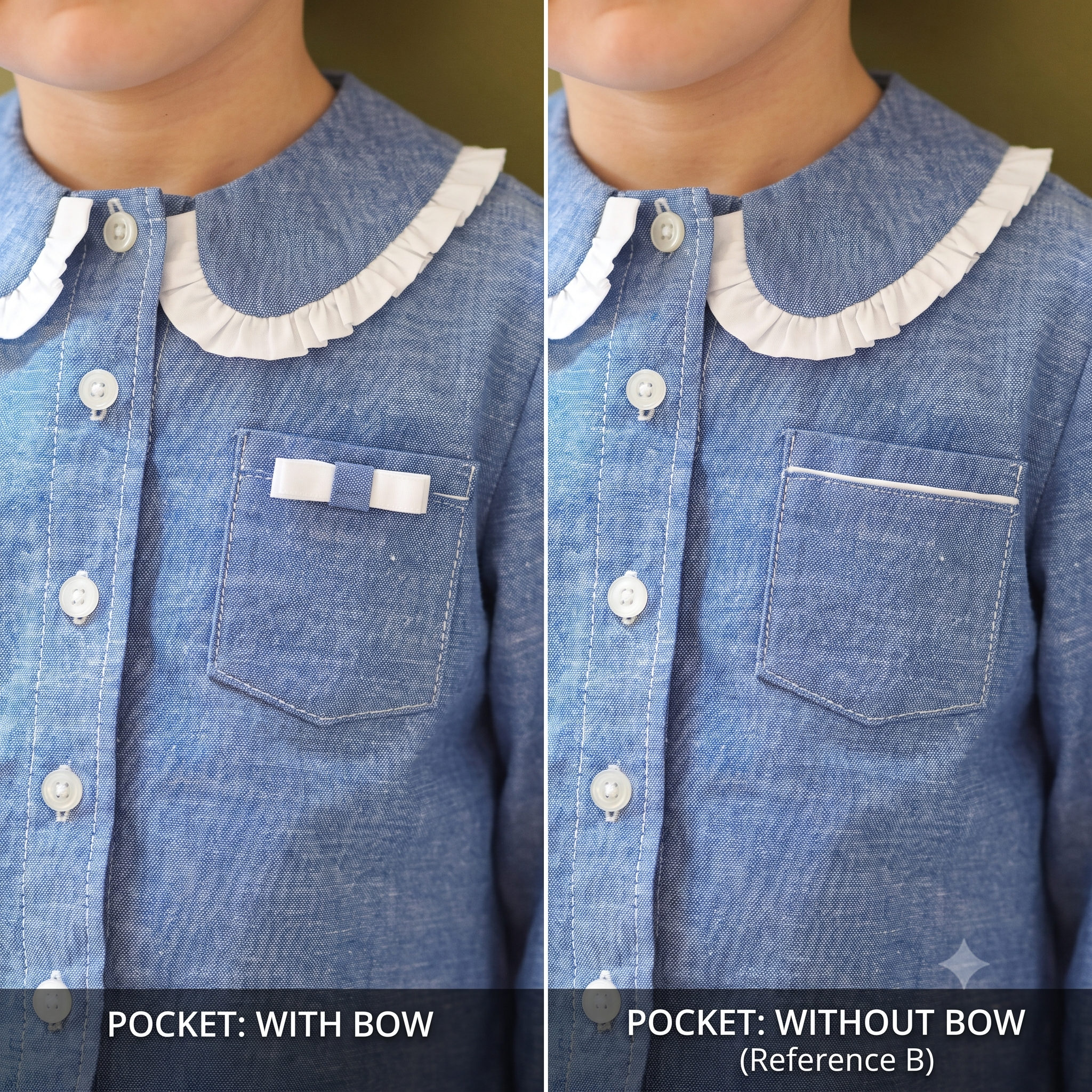 MINI BONNIE Kids Shirt Sewing Pattern PDF, Girls Boys Blouse & Dress, Peter Pan Collar, Ruffle Options, Chest Pocket, Ages 2–10 Years